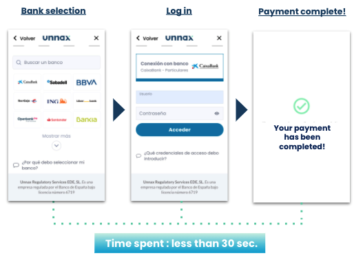 ecommerce payments fraud