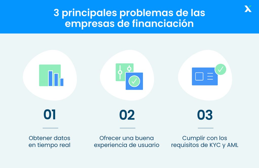 3 retos y problemas de lenders