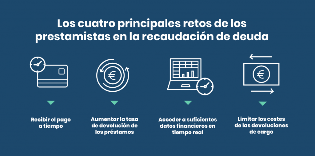 principales retos de los prestamistas