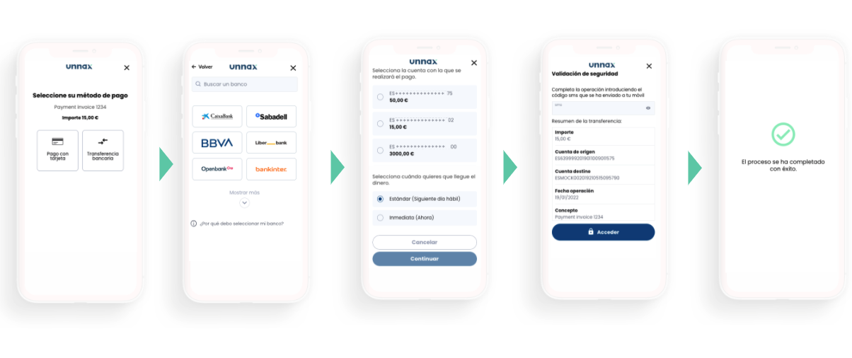 Transferencias directas bancarias de Unnax