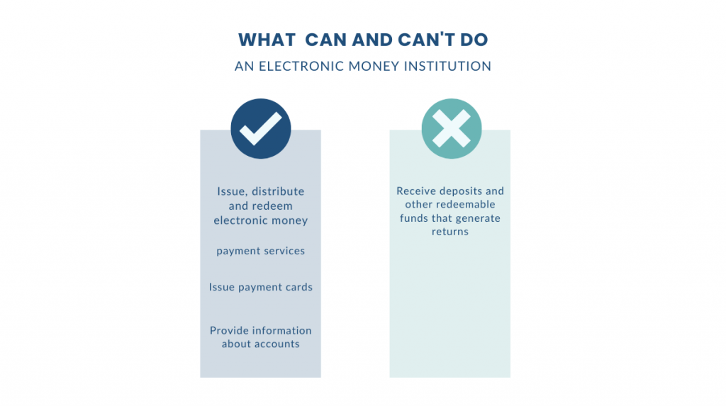 EMI characteristics