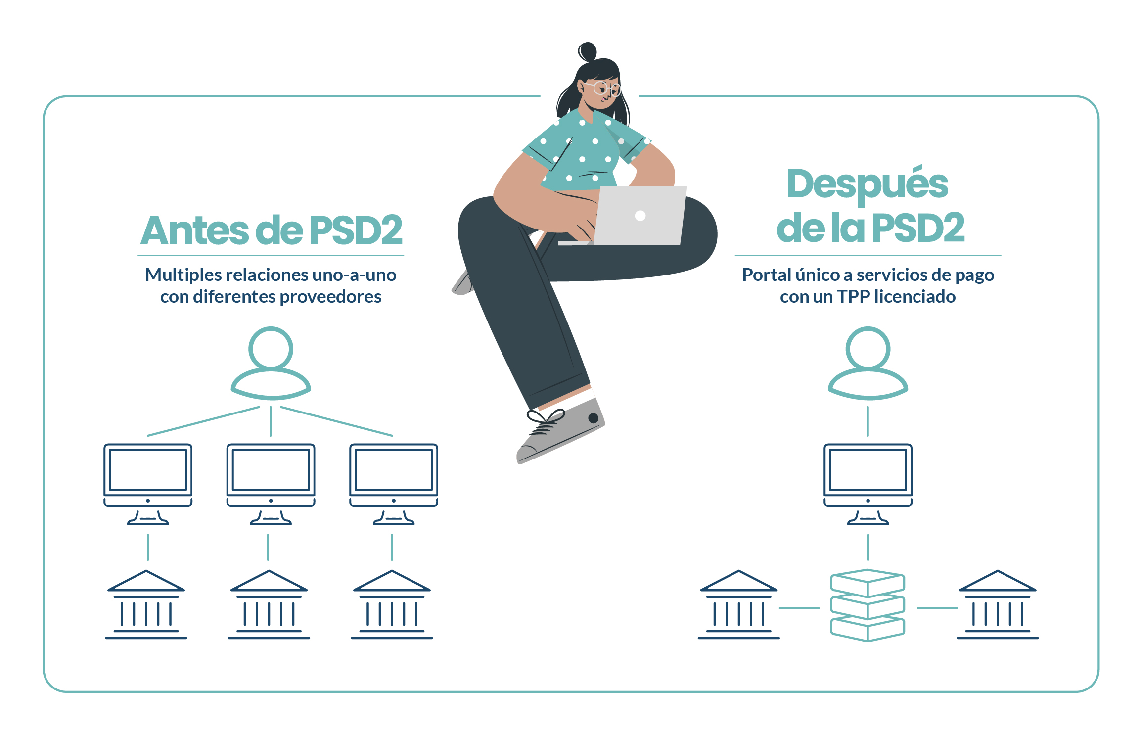 grafico_beforepsd2