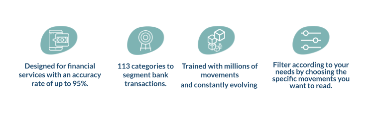 Unnax Bank Data Analysis