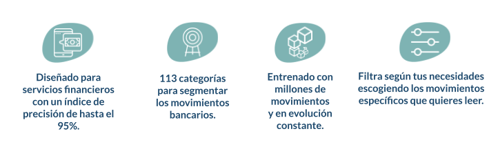 Análisis de datos bancarios de Unnax