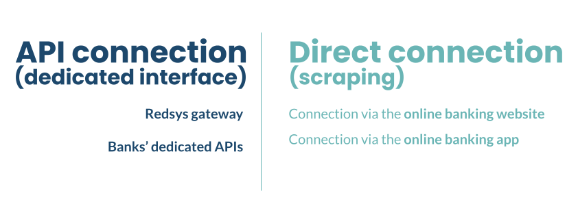APIs vs scraping