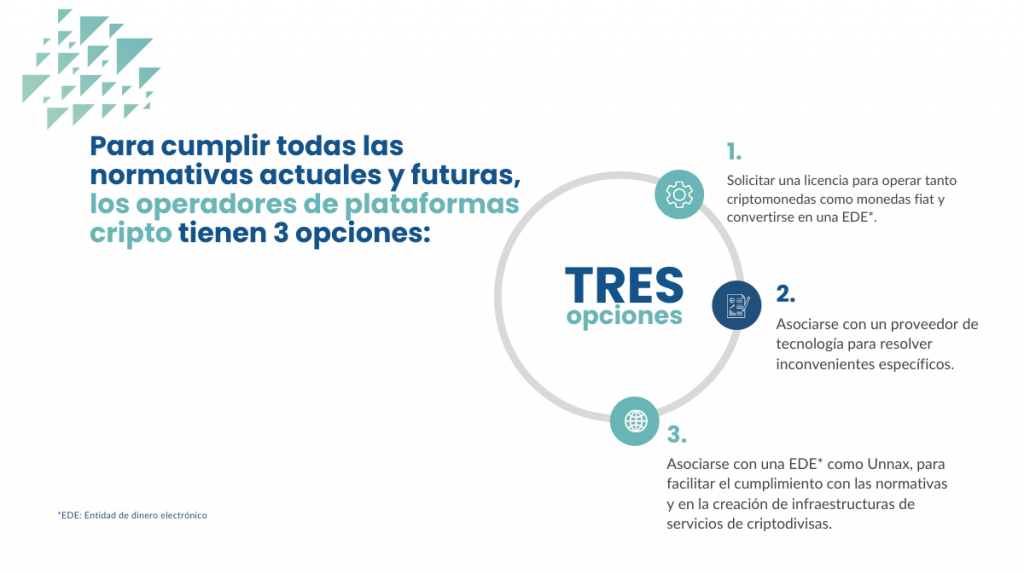 plataformas cripto