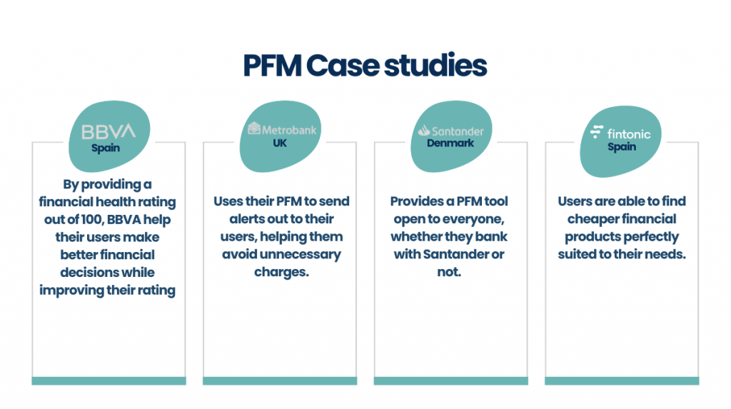 case studies