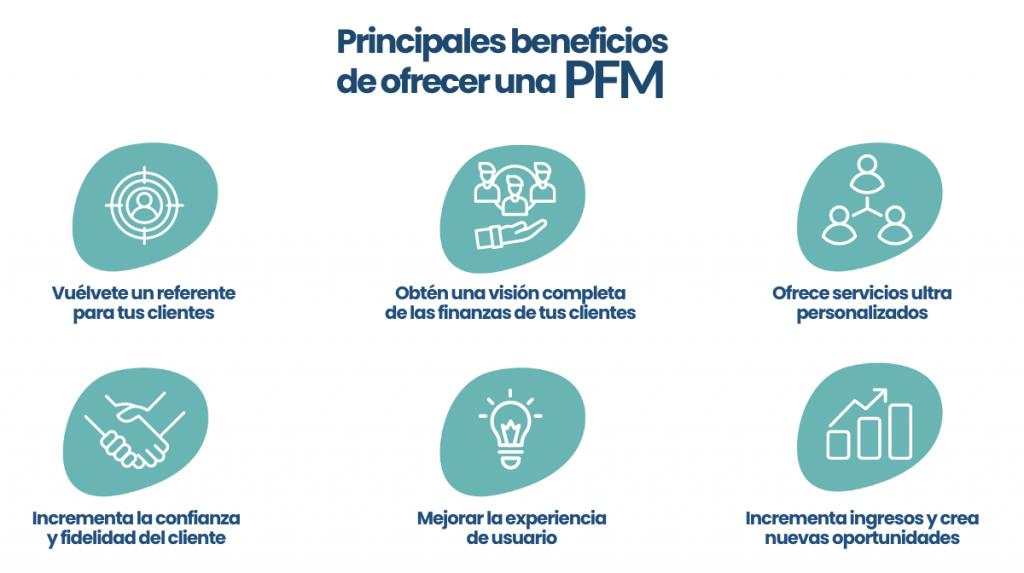 beneficios pfm