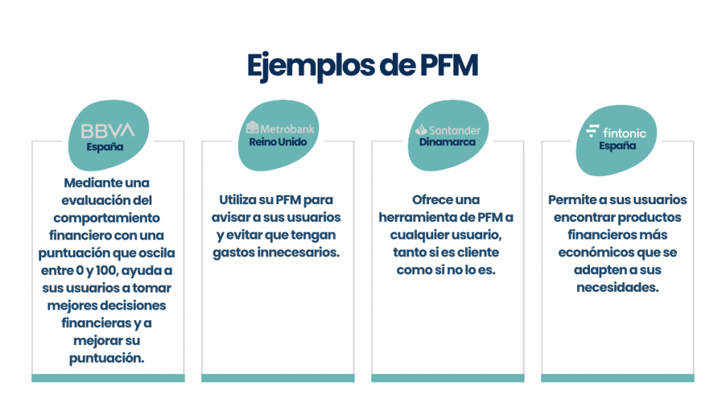 ejemplos pmf