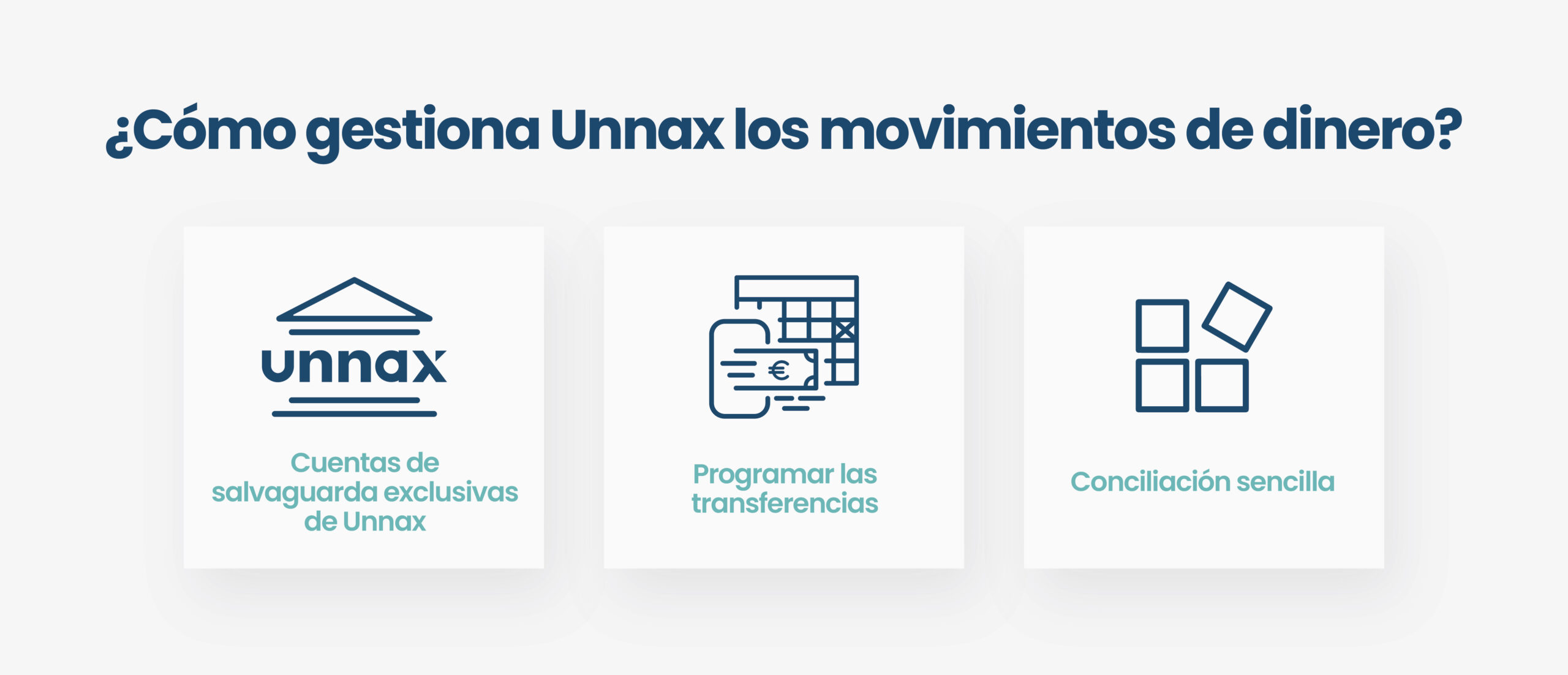 ¿Cómo gestiona Unnax los movimientos de dinero?