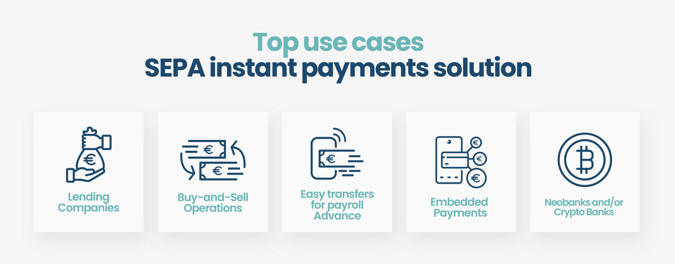 Top use cases: SEPA instant payments solution