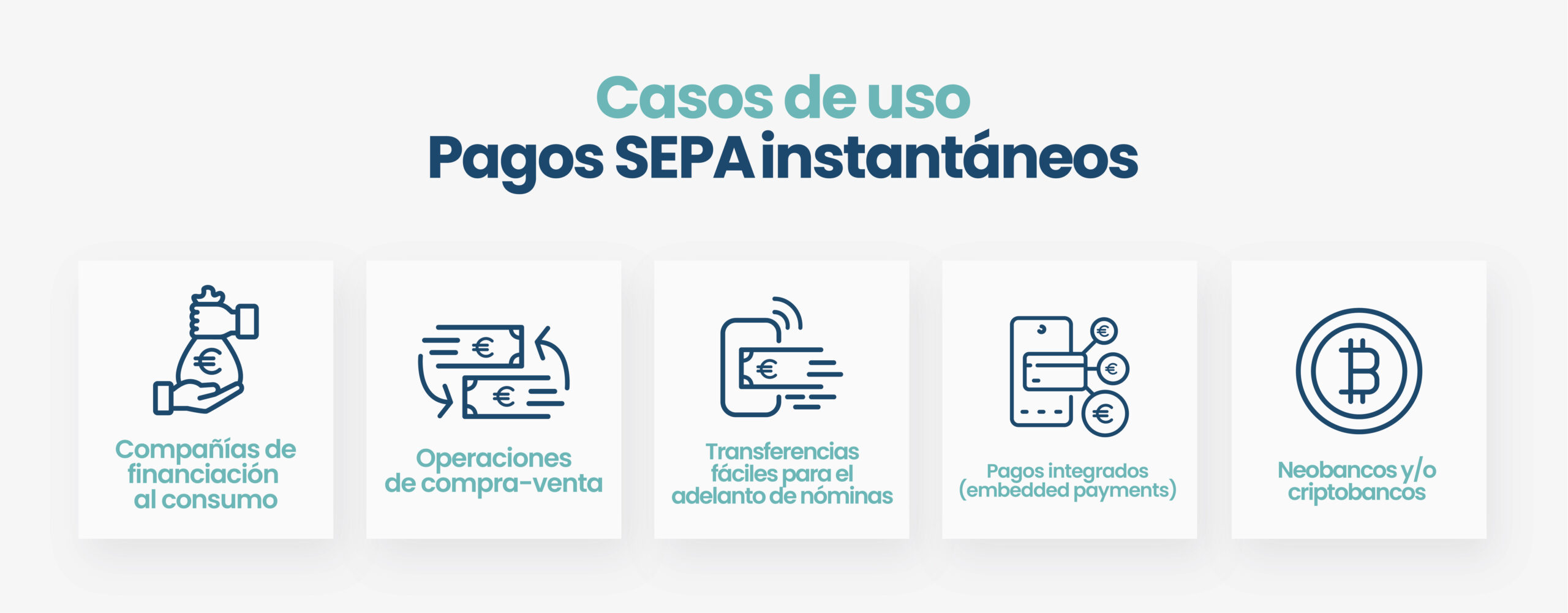 Casos de uso: Pagos SEPA instantáneos