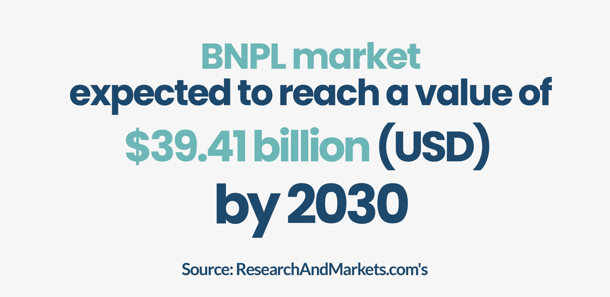 BNPL market
