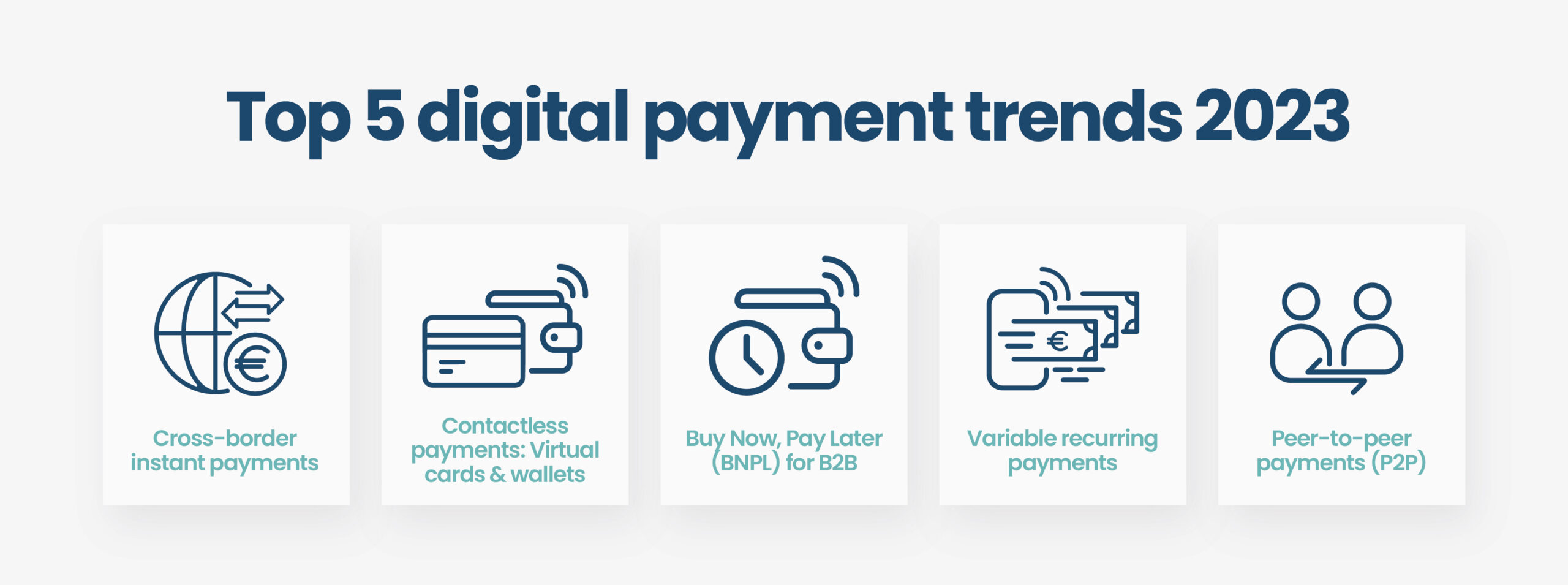 Top 5 digital payments trends