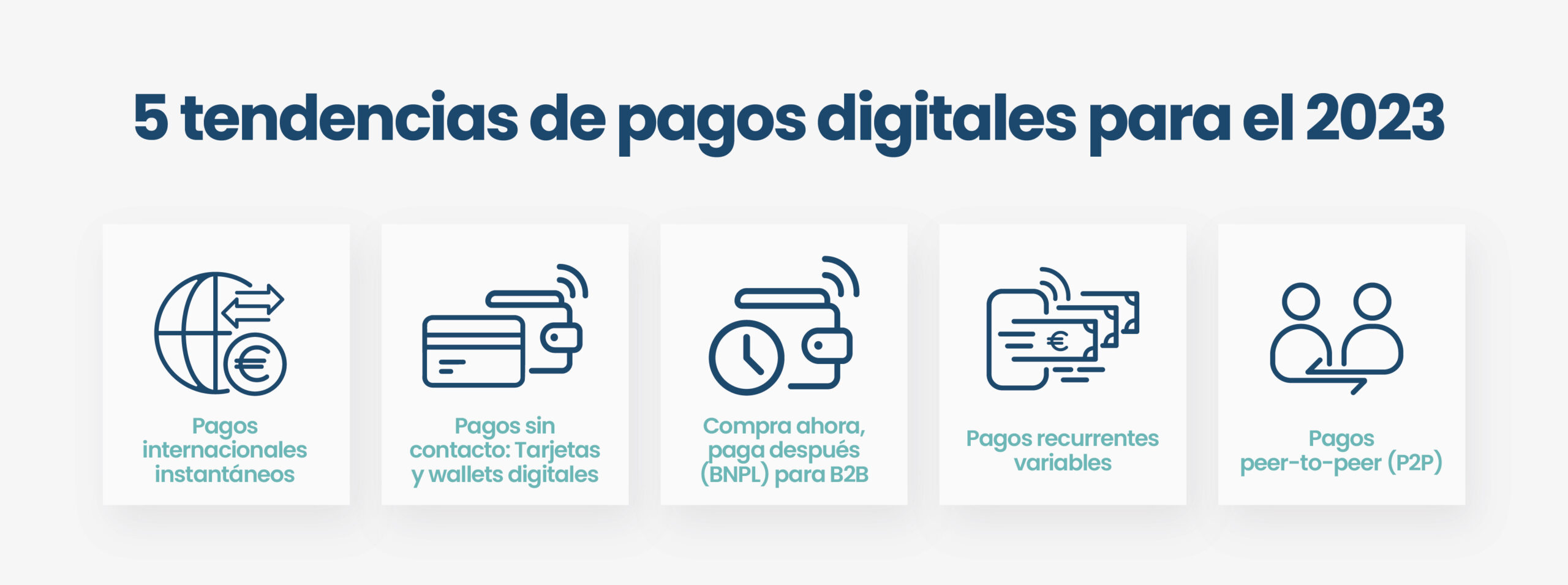 Tendencias pagos digitales