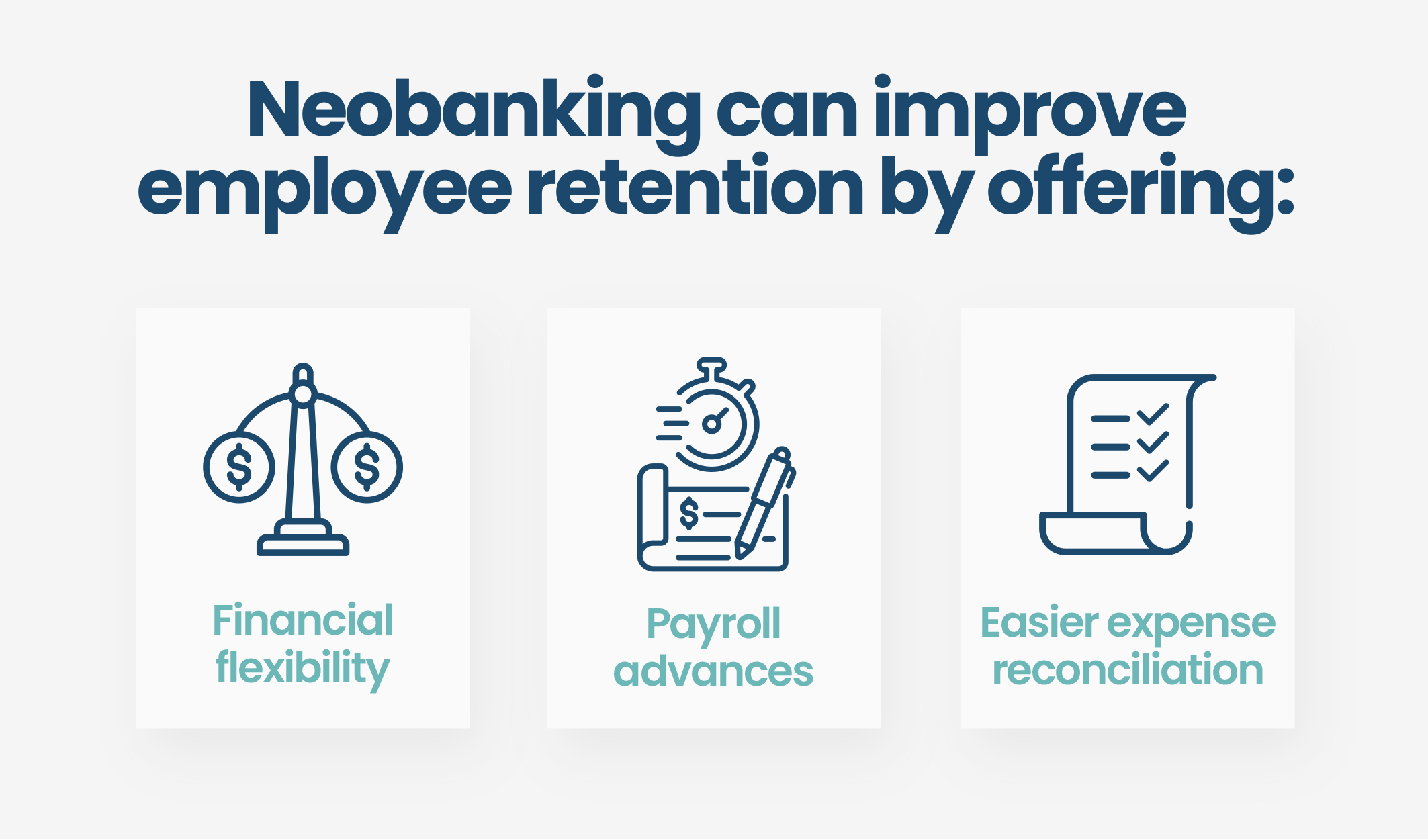 Neobanking for employees