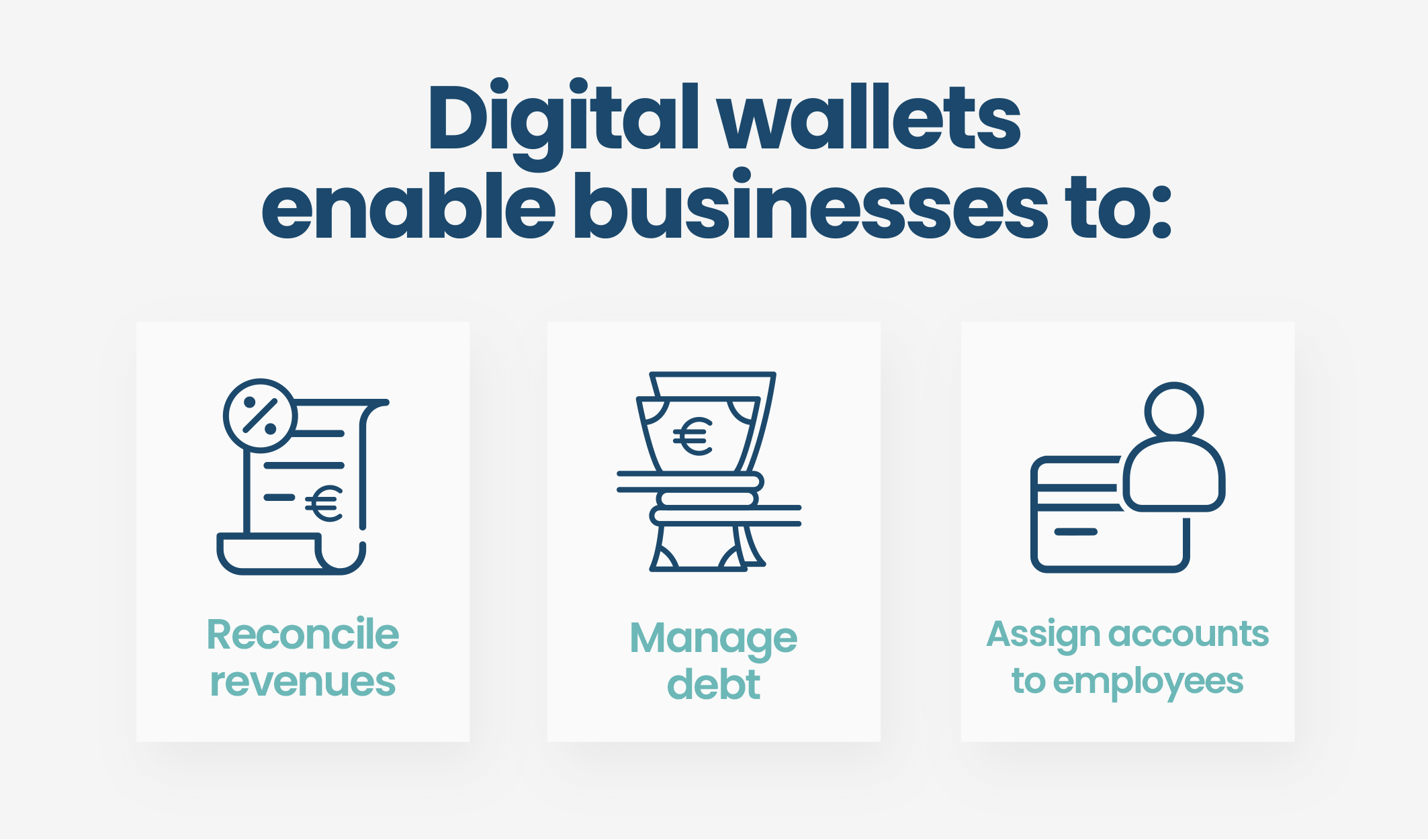 Digital Wallets Benefits