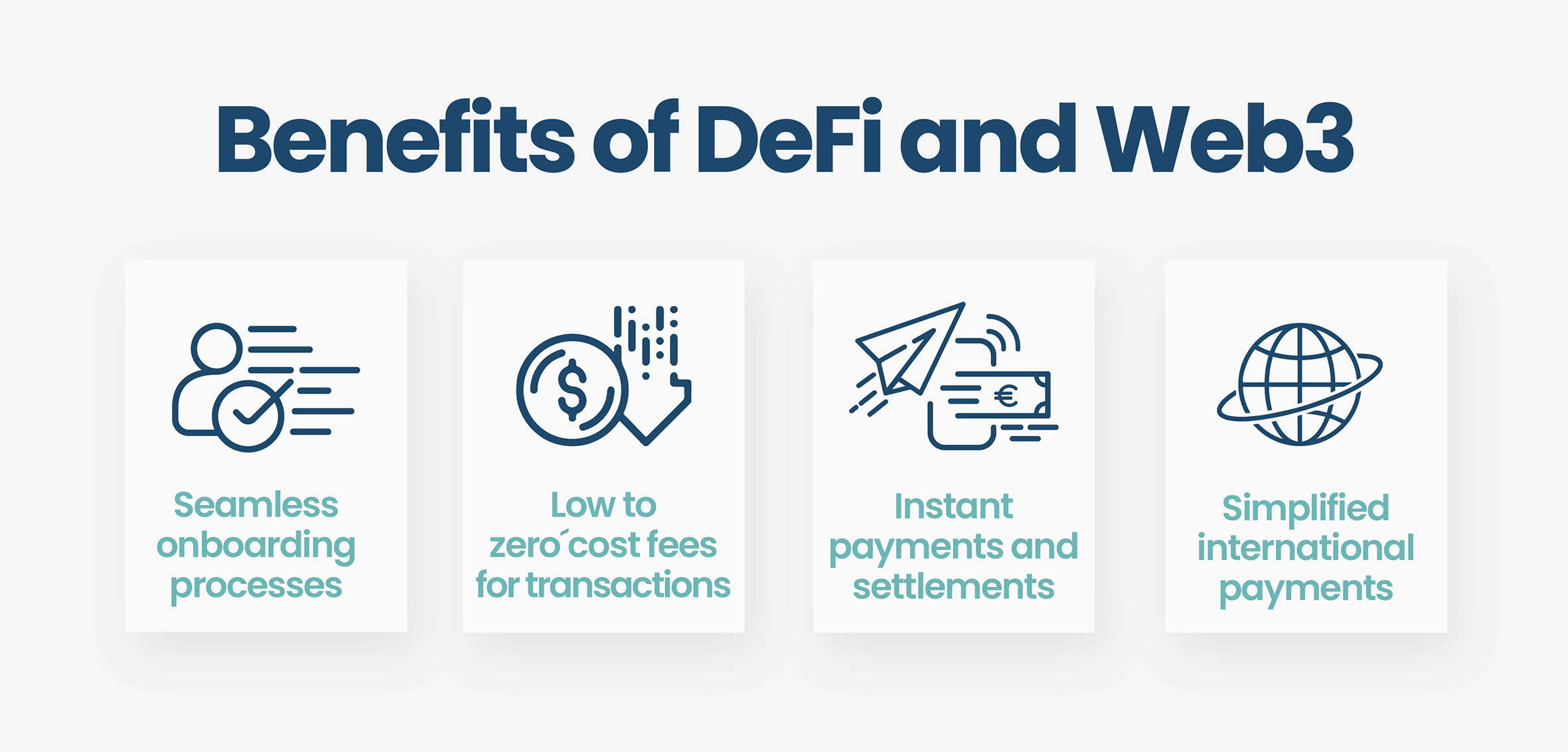Benefits of DeFi Web3