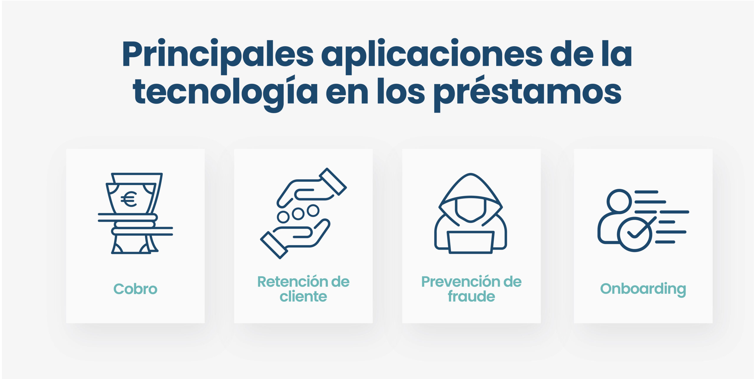 Aplicaciones de la tecnología