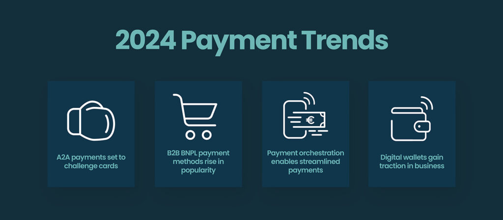 Hottest Payment trends for 2024
