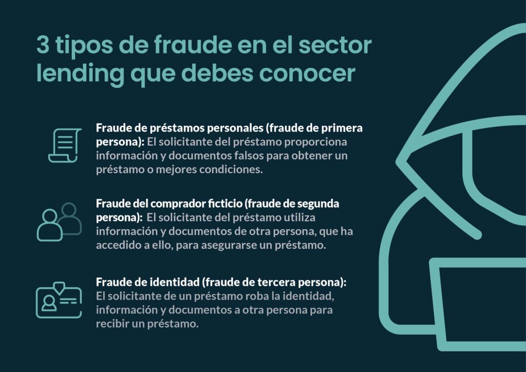 3 tipos fraude sector crediticio