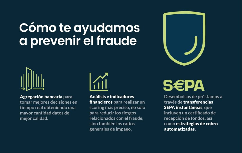 unnax prevencion fraude prestamos