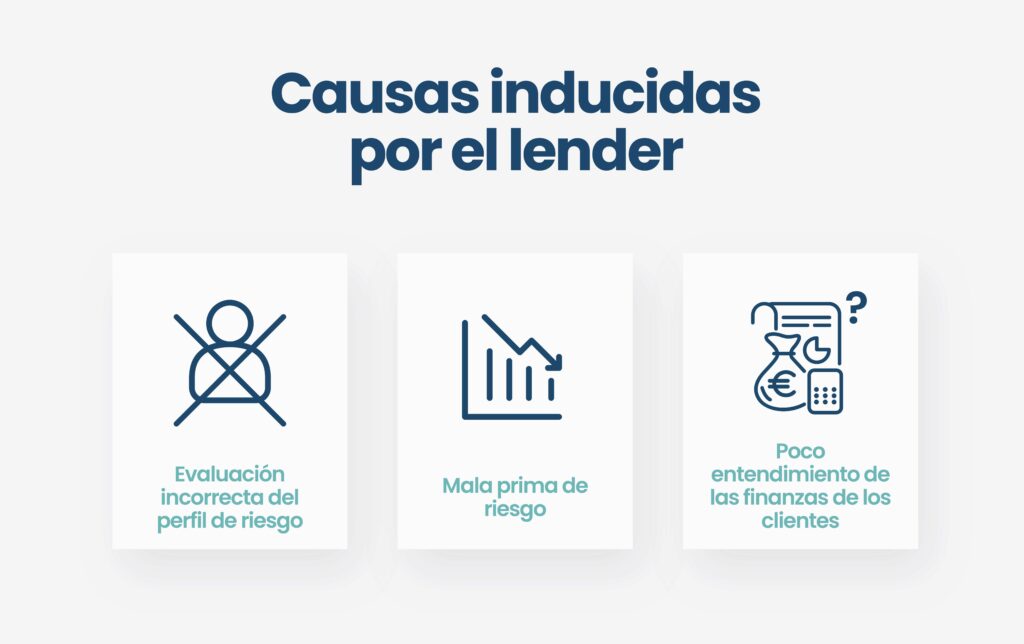 causas prestamos dudoso prestamo lenders