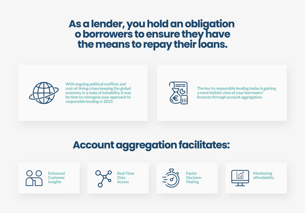 Account aggregation for responsible lending