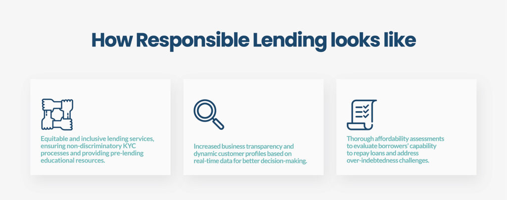 What is responsible lending