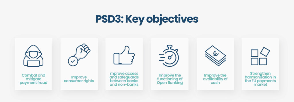The 6 key objectives of PSD3