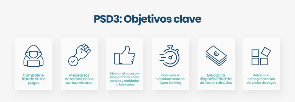 Objetivos clave de la PSD3