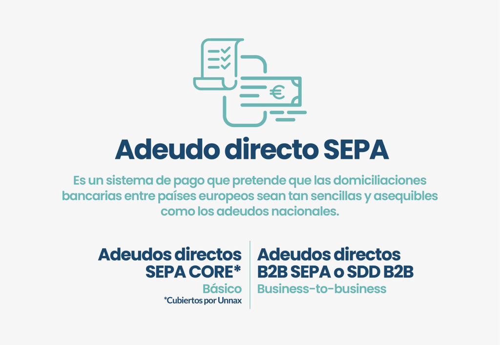 Qué es Adeudo Directo SEPA