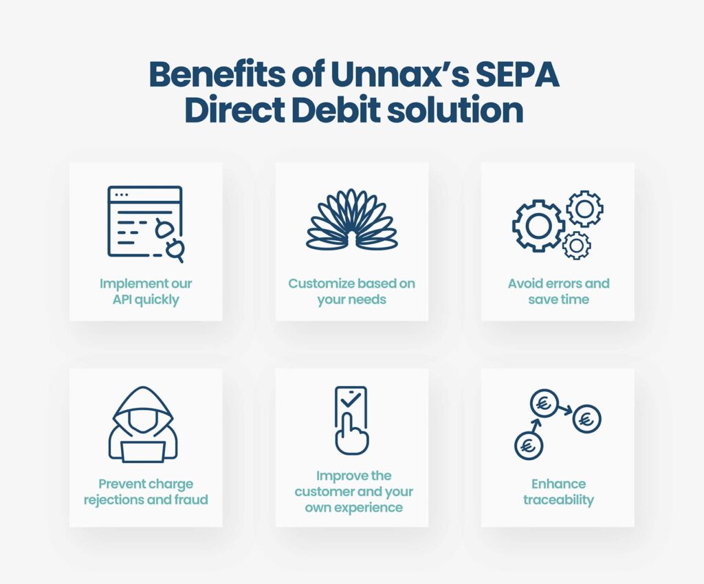 benefits sepa direct debit solution