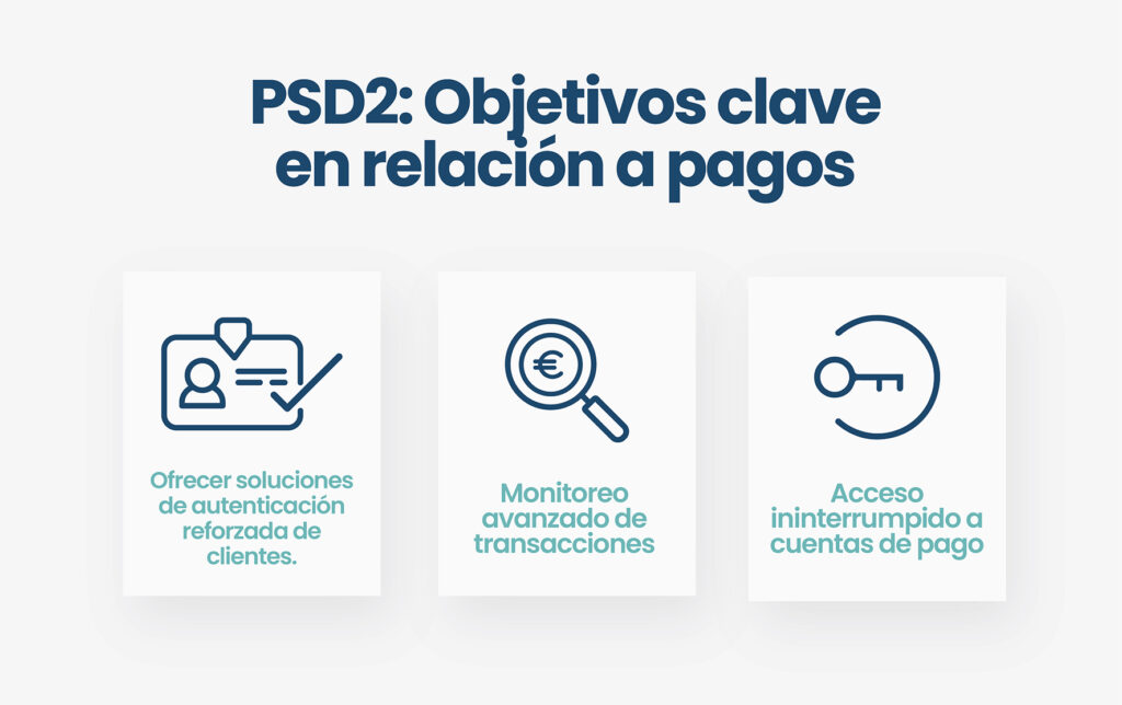 psd2 objetivos clave de pagos