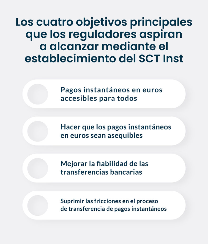 Objetivos de las transferencias instantaneas SEPA