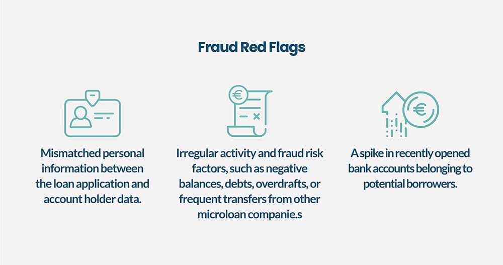 Be aware of these lending fraud red flags