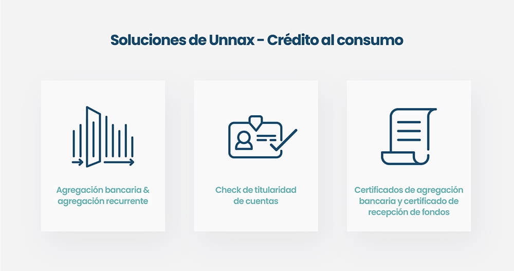 Soluciones de Unnax para optimizar procesos crediticios