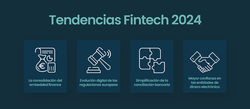 Top tendencias fintech 2024