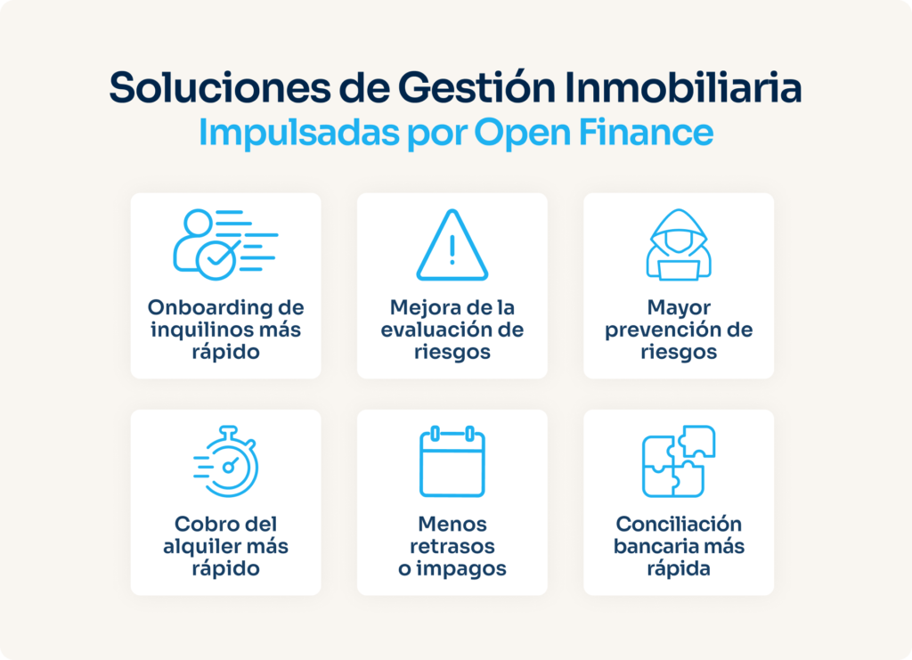 Beneficios del Open Finance en la gestión inmobiliaria, como un onboarding más rápido, un menor riesgo de fraude y pagos automatizados - infografía - Unnax